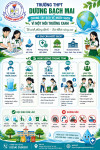 TUYÊN TRUYỀN GIÁO DỤC VỀ NƯỚC SẠCH, VỆ SINH CÁ NHÂN, VỆ SINH MÔI TRƯỜNG VÀ TỔ CHỨC CÁC HOẠT ĐỘNG HƯỞNG ỨNG NGÀY VỆ SINH YÊU NƯỚC NÂNG CAO SỨC KHỎE NHÂN DÂN NĂM 2026